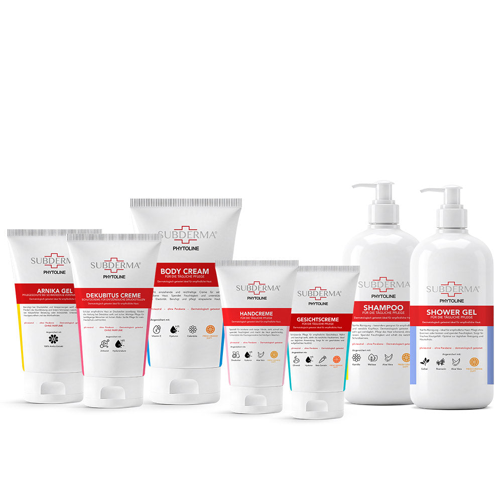 Subderma product range in clinical presentation